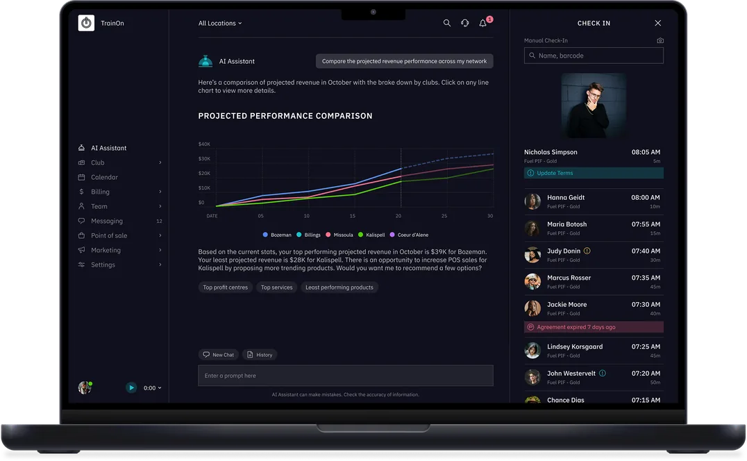 TrainOn AI Assistant comparing projected October revenue across clubs