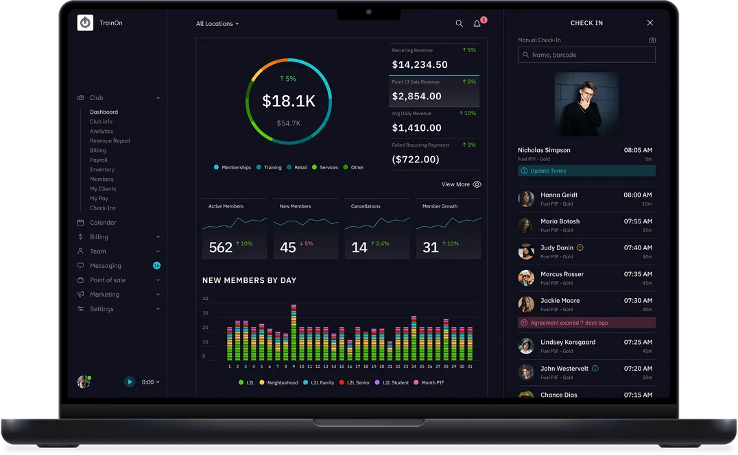 TrainOn club dashboard: revenue, active and new members, cancellations, and new members by day