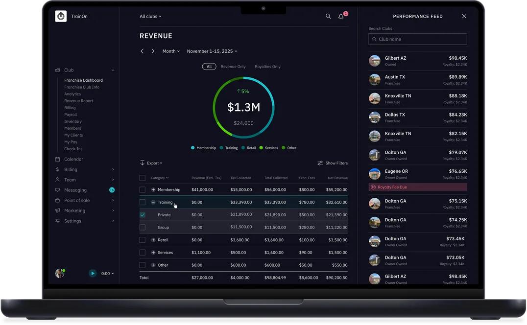 TrainOn Revenue report: total revenue by category, with the live performance feed