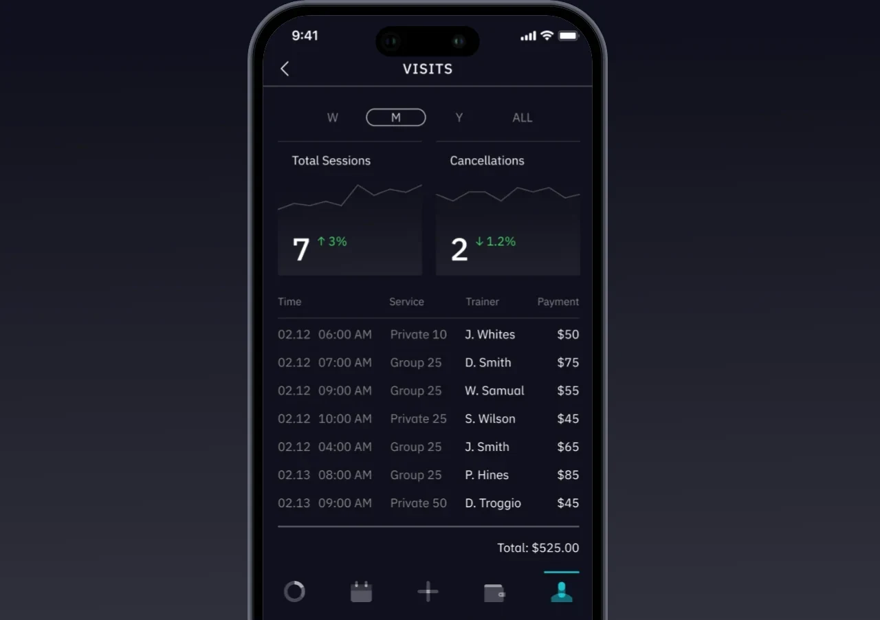 Trainer visits and sessions in the TrainOn app